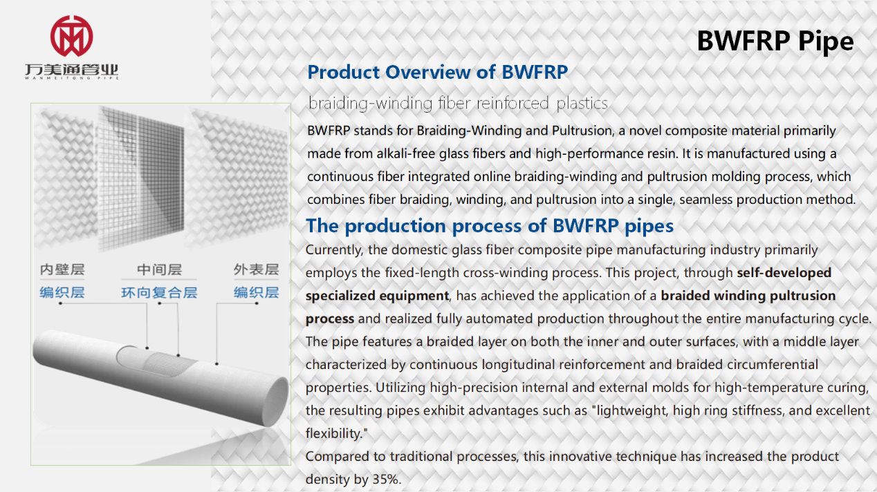 BWFRP pipe