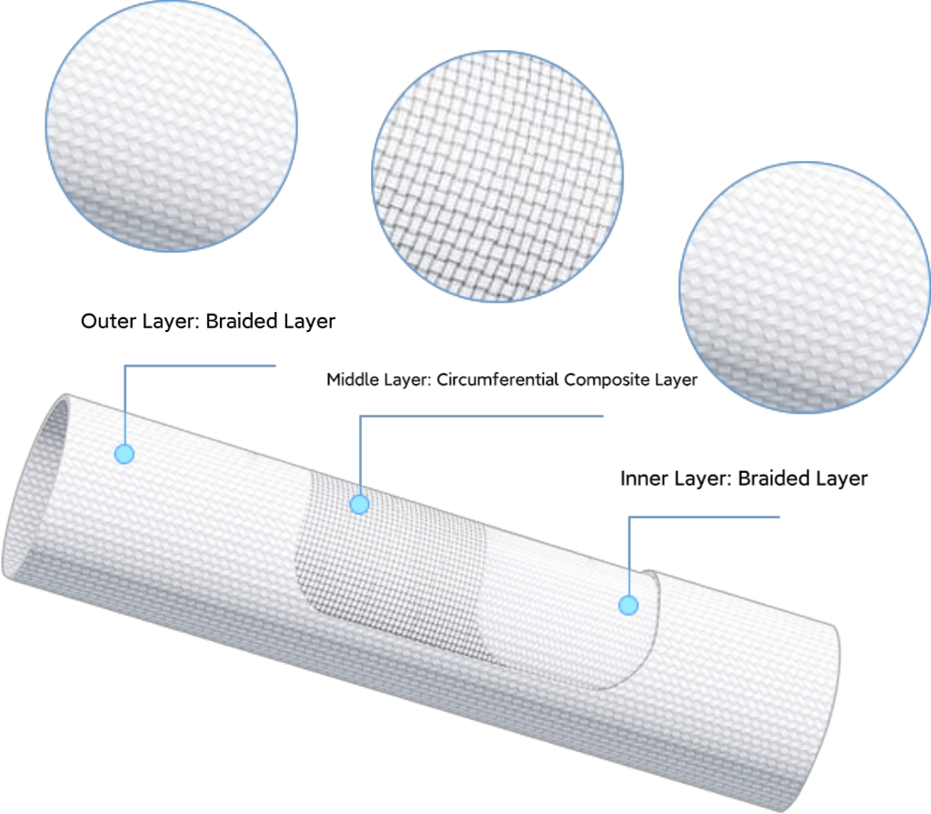 BWFRP pipe