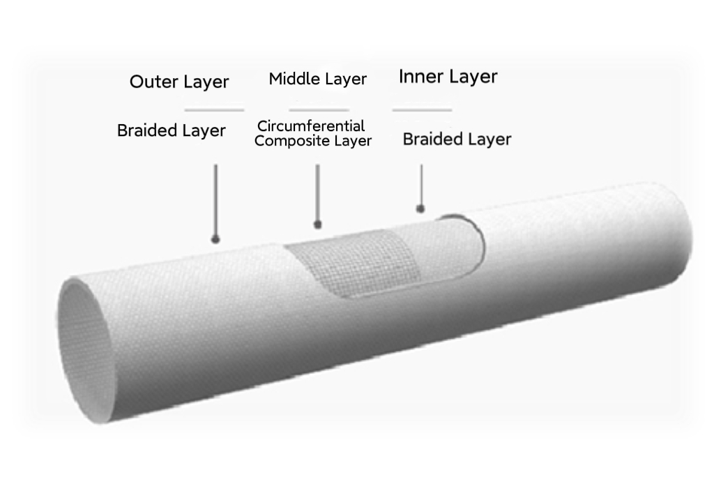 Fiberglass composite roller